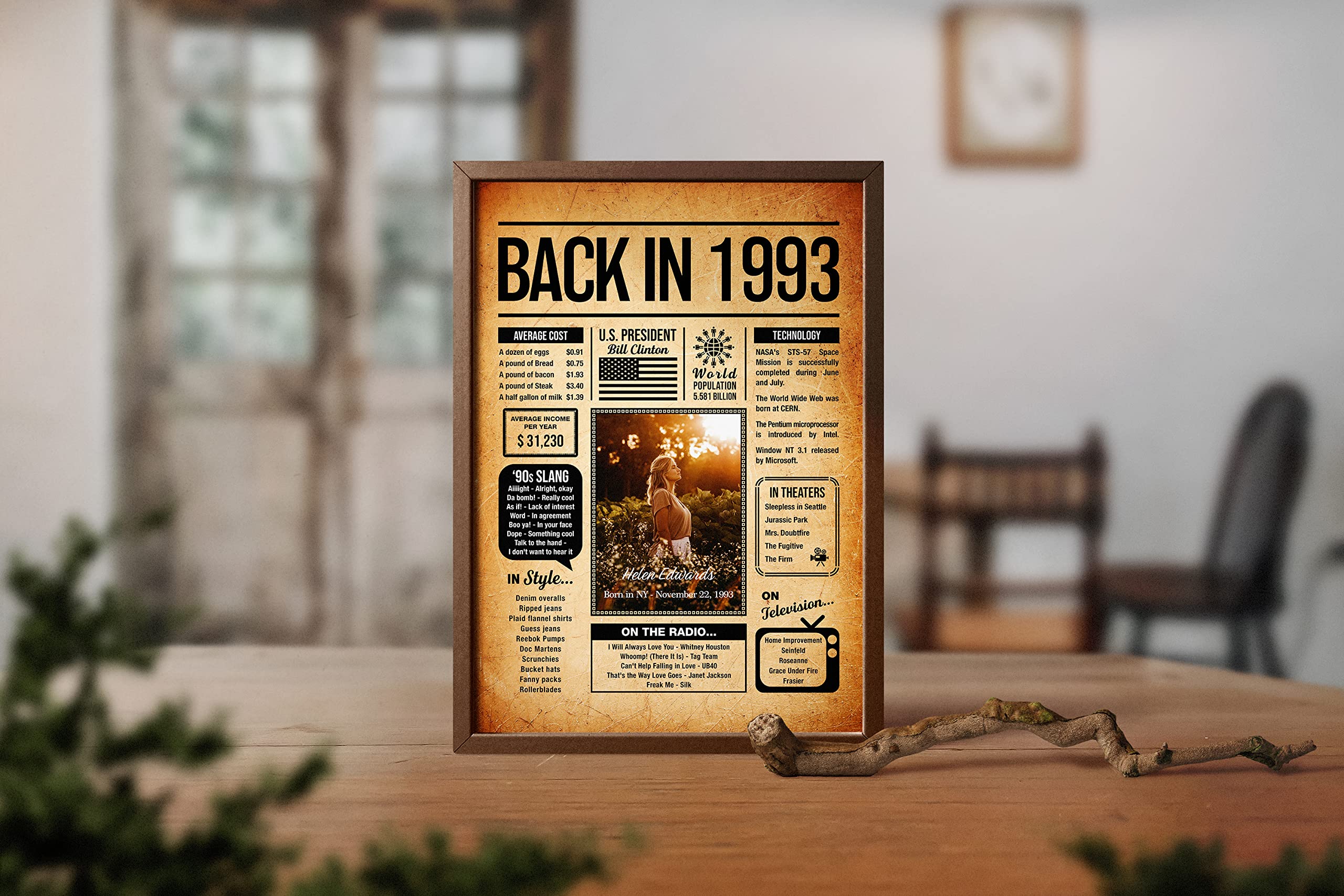Amazon.com: Back in 1993 Poster Sign, Personalized Birthday Gifts